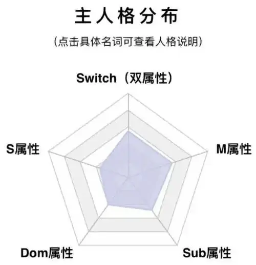 西檬之家-S倾向：从新手入门到深度探索的完整指南