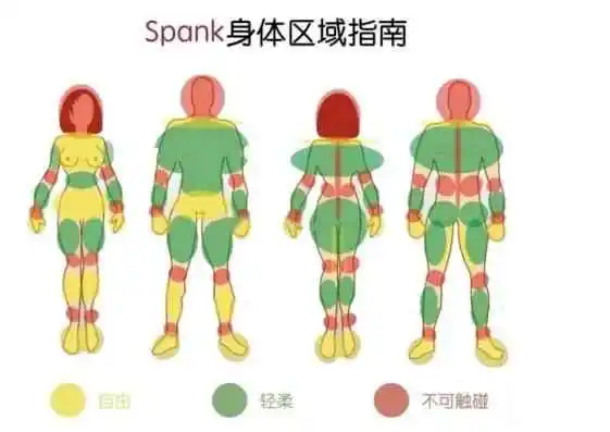 西檬之家-PE是什么？掌握字母圈权力交换的精髓